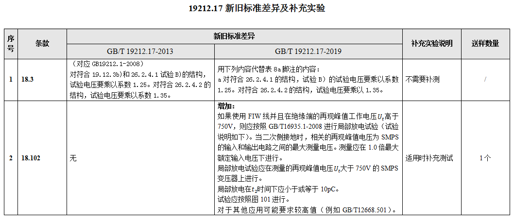 1591697877709077.png image.png